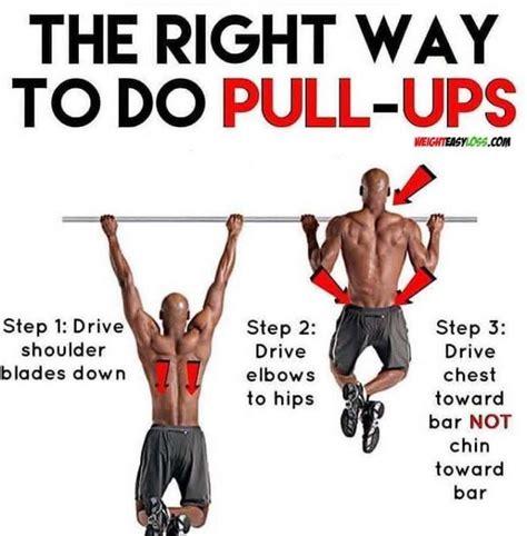 Unmasking the Mysteries of the Pull Up: Secrets Revealed